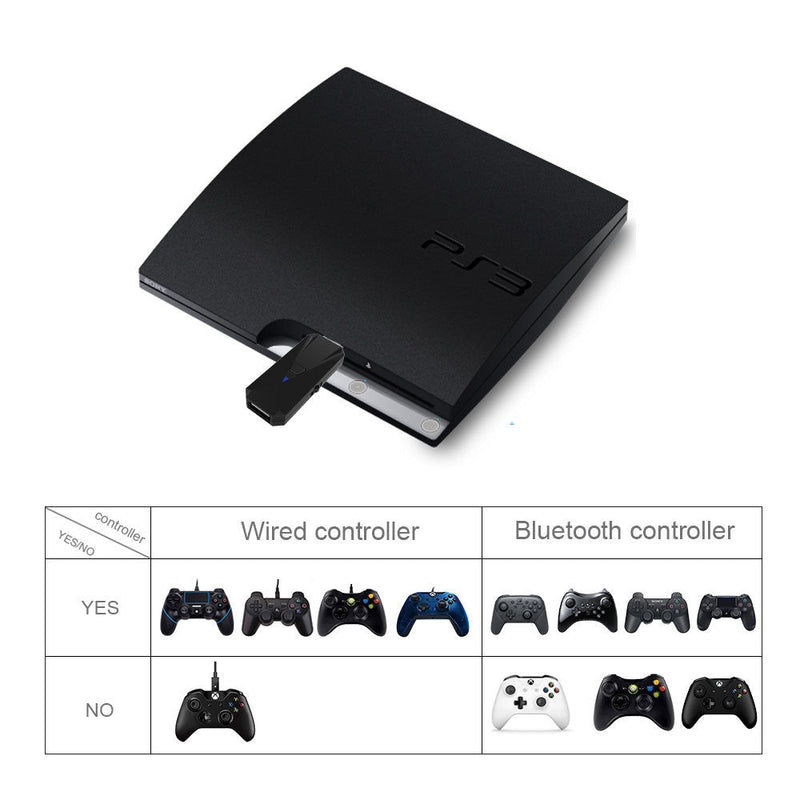 Load image into Gallery viewer, Nintendo Switch &amp; Playstation PS4 PS3 PC Gamepad Game Controller Bluetooth Adapter Converter - Polar Tech Australia
