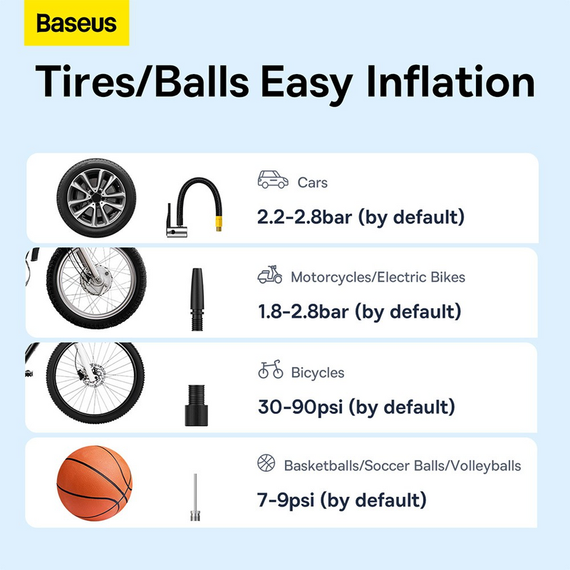 Load image into Gallery viewer, Baseus Super Mini Pro Series Wireless Car Inflator - Cluster Black
