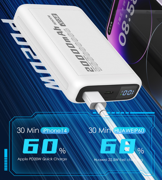 SENDEM 22.5W+PD20W Fast Charging Power Bank (SENDPH82WH)