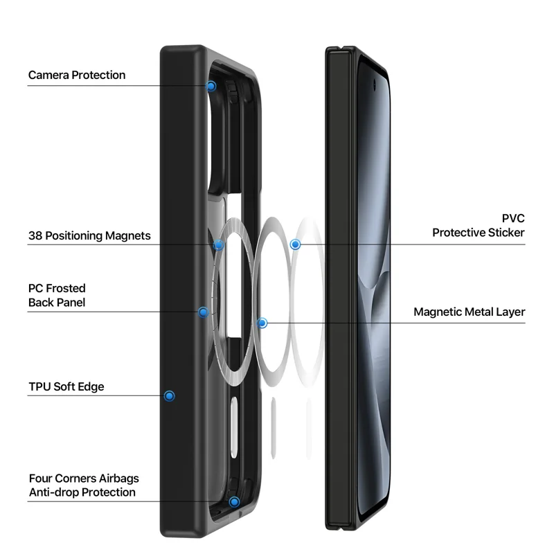 Load image into Gallery viewer, Google Pixel 11 Pro Fold - Skin Friendly MatteTransparent Magnetic Phone Case

