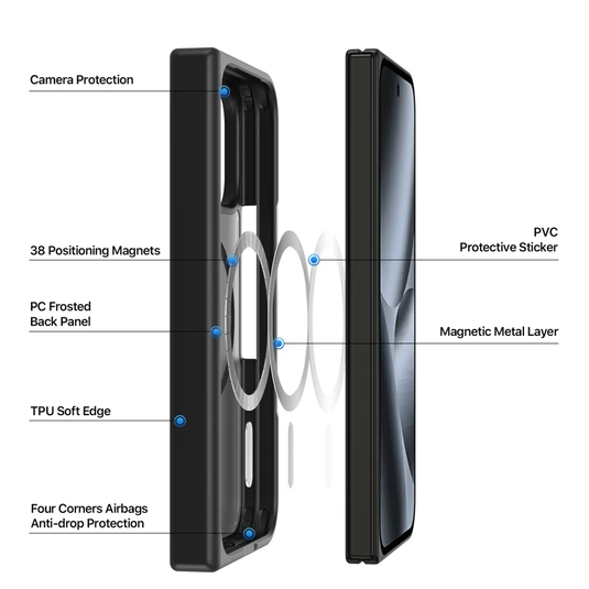 Google Pixel 11 Pro Fold - Skin Friendly MatteTransparent Magnetic Phone Case