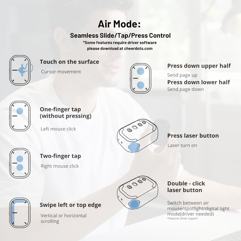 Load image into Gallery viewer, [Detachable] Cheerdots 2 Bluetooth Detachable Air Mouse Touchpad Mouse With Voice Recording
