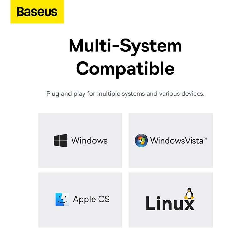 Load image into Gallery viewer, Baseus Flite Series 4-Port HUB Docking Station (USB-A to to USB3.0*4) - i-Station Mobile Phone &amp; Electronic Device Repair and Accessories

