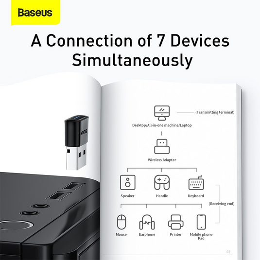 Baseus Wireless Adapter BA04 - Black - i-Station Mobile Phone & Electronic Device Repair and Accessories