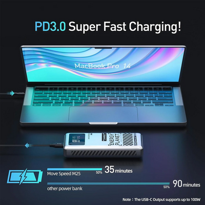 MOVE SPEED Laptop Power Bank 25000mAh 130W (YSPBM25)-Silver - i-Station Mobile Phone & Electronic Device Repair and Accessories