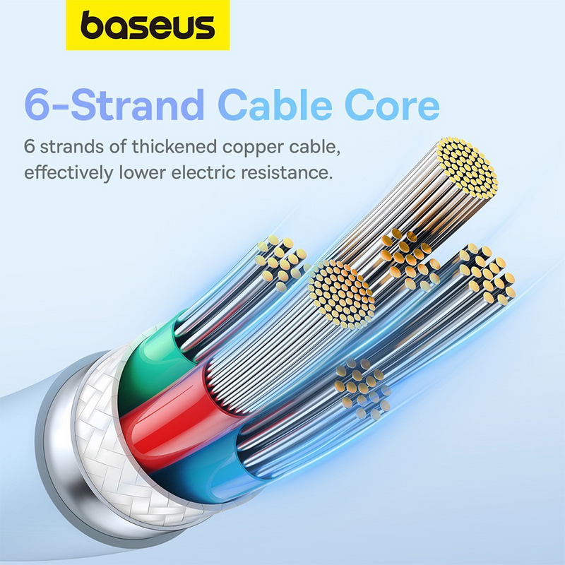 Load image into Gallery viewer, Baseus Pudding Series Fast Charging Cable Type-C to Type-C 100W 1.2m
