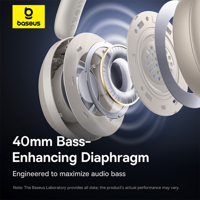 Baseus Bass 35 Max Wireless Headphones (A00070800221-00/A00070800821-00) - i-Station Mobile Phone & Electronic Device Repair and Accessories
