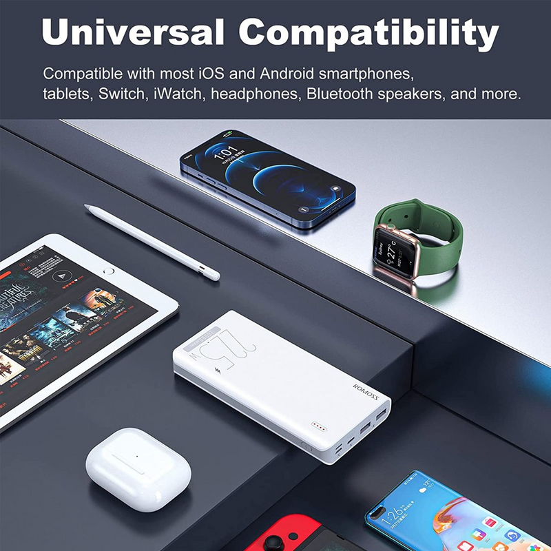 Load image into Gallery viewer, Romoss Sense8F 22.5W 30000mAh Super Fast Charge Power Bank - White
