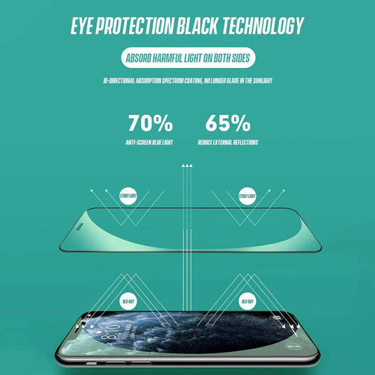 Joyroom Apple iPhone 12/Mini/Pro/Max Full Covered 9D Eyecare Green Light Filter Tempered Glass Screen Protector - Polar Tech Australia