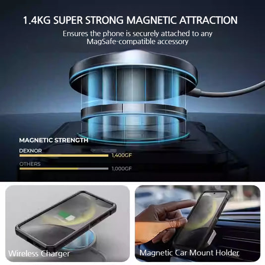 [With Camera Cover][Built-in Stand] Samsung Galaxy S26 Ultra - Dexnor Military Grade Heavy-Duty Shockproof Rugged Case