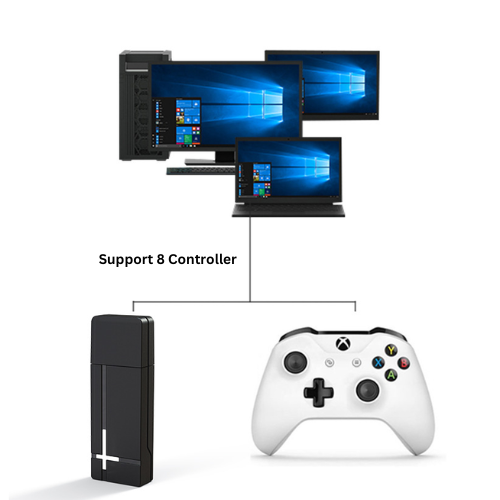 Load image into Gallery viewer, Xbox One, XBox One X/S Windows PC Wireless Game Controller 2.4G Wireless Receiver USB Support 8 Controller - Polar Tech Australia
