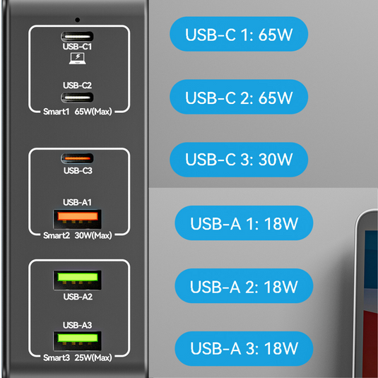 [818H] Universal Phone Tablet Laptop 120W PD+QC 6 Port USB Type-C Wall Charger Desktop Home Office Charging Station Power Adapter (AU Plug) - Polar Tech Australia