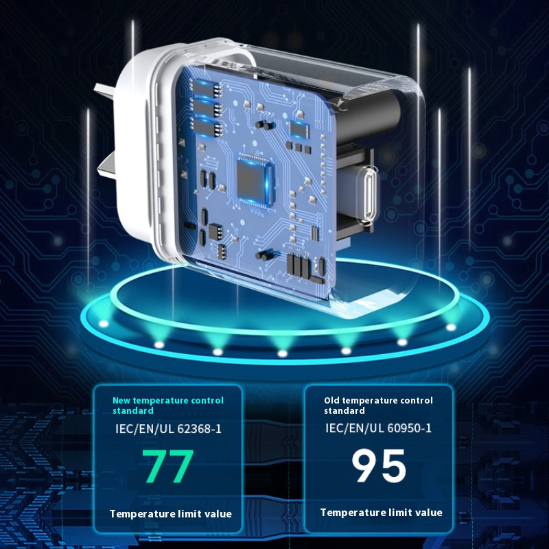 Load image into Gallery viewer, 65W PD USB-C Type-C Port iPhone 17/16/15 &amp; iPad Pro Air &amp; MacBook Air/Pro - Wall Travelling Charger Adapter With Cable -  (SAA Approved/AU Plug) - Polar Tech Australia
