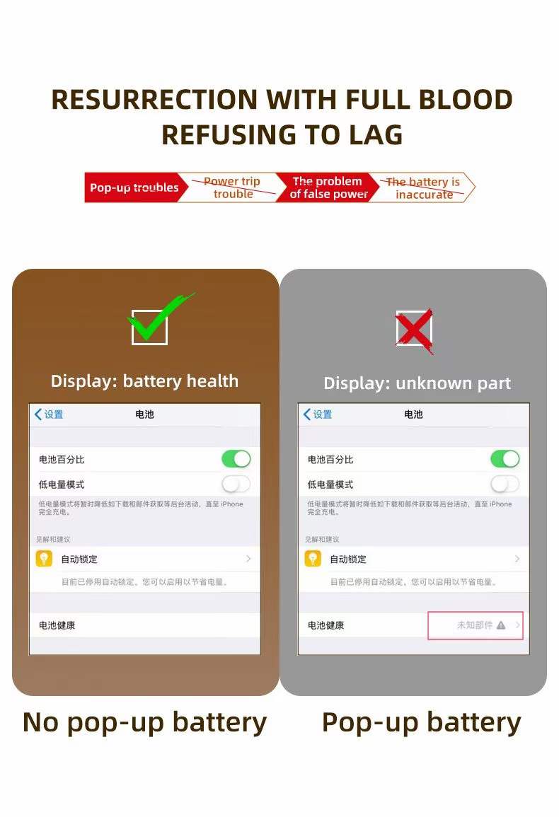 Load image into Gallery viewer, [Self Service Kit][No Soldering Required] Apple iPhone 13 Mini - Replacement Battery - Polar Tech Australia
