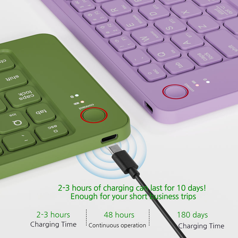 Load image into Gallery viewer, Portable Wireless Foldable Bluetooth Keyboard for iPad, Lenovo &amp; Samsung Tablets
