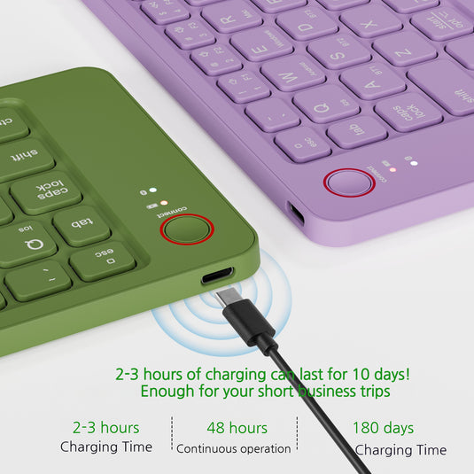 Portable Wireless Foldable Bluetooth Keyboard for iPad, Lenovo & Samsung Tablets