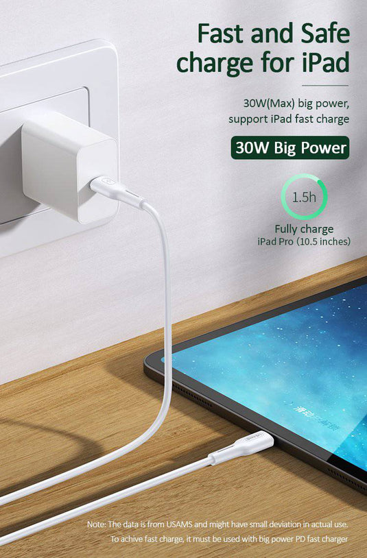 US-SJ406 U43 Type-C TO Lightning PD Fast Charging & Data Cable - Polar Tech Australia