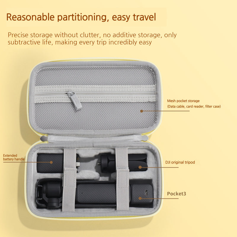 Load image into Gallery viewer, DJI Osmo Pocket 3 Cartoon All-in-One Camera Storage Bag - i-Station Mobile Phone &amp; Electronic Device Repair and Accessories
