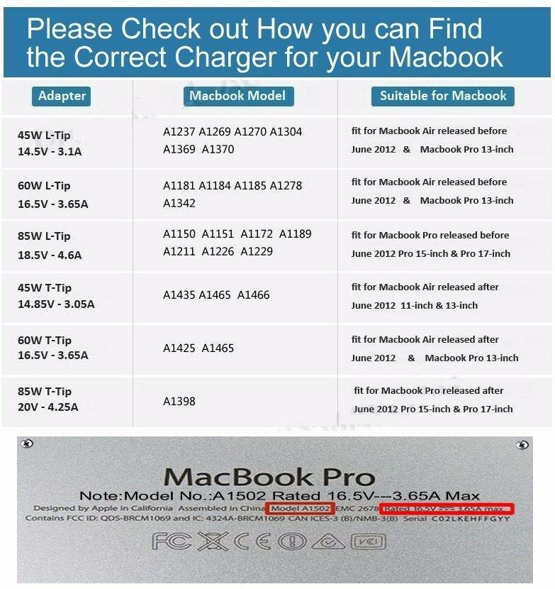 Load image into Gallery viewer, Apple MacBook 45W &quot;L&quot; Tip Charger Power Adapter (14.5V-3.1A) - Polar Tech Australia
