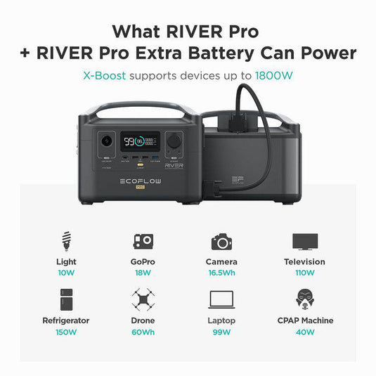 [AU Version][Solar Panel Expandable] EcoFlow River Pro 600W 720Wh/200000mAh Portable Power Station - Polar Tech Australia