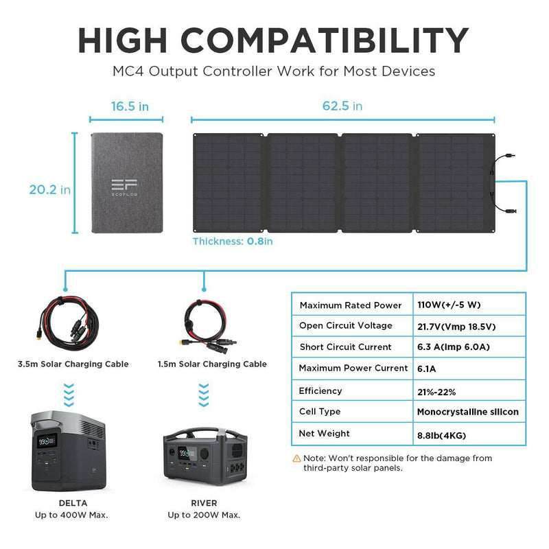 Load image into Gallery viewer, EcoFlow 110W Solar Panel - Polar Tech Australia
