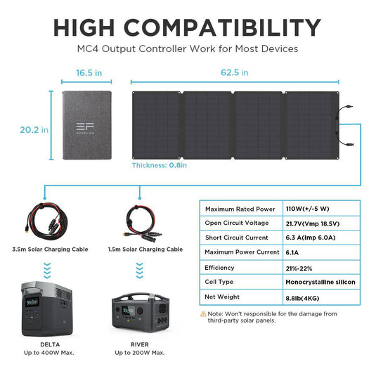 EcoFlow 110W Solar Panel - Polar Tech Australia